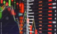 大爆发！A股Sora板块指数大涨近8%！多股20%封板！